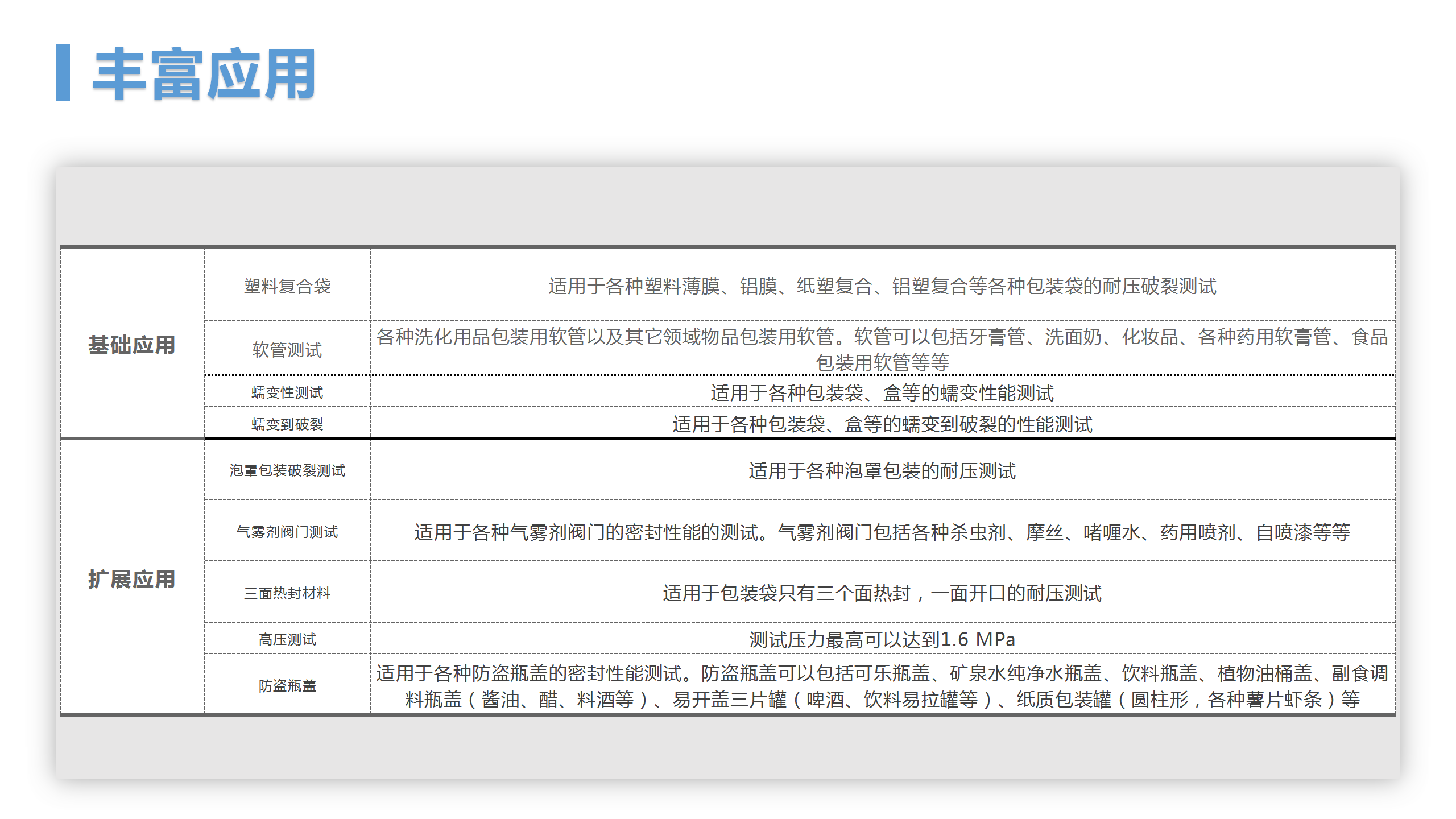 LSSD-01 泄漏與密封強(qiáng)度測(cè)試儀(圖5)